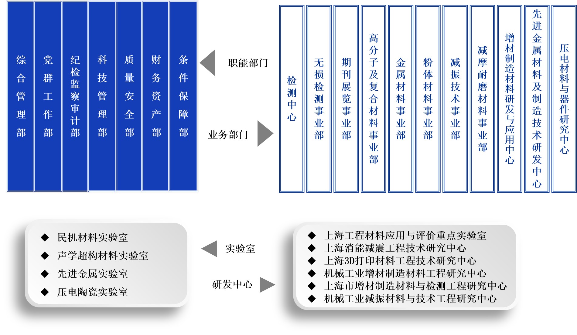 2024新澳门2024免费原料网香港