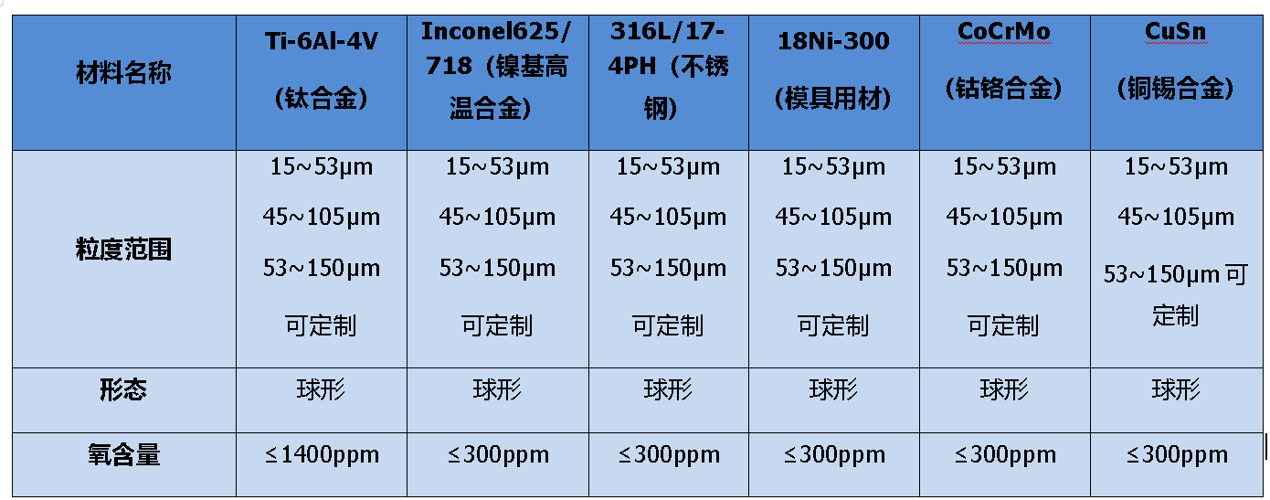 2024新澳门2024免费原料网香港