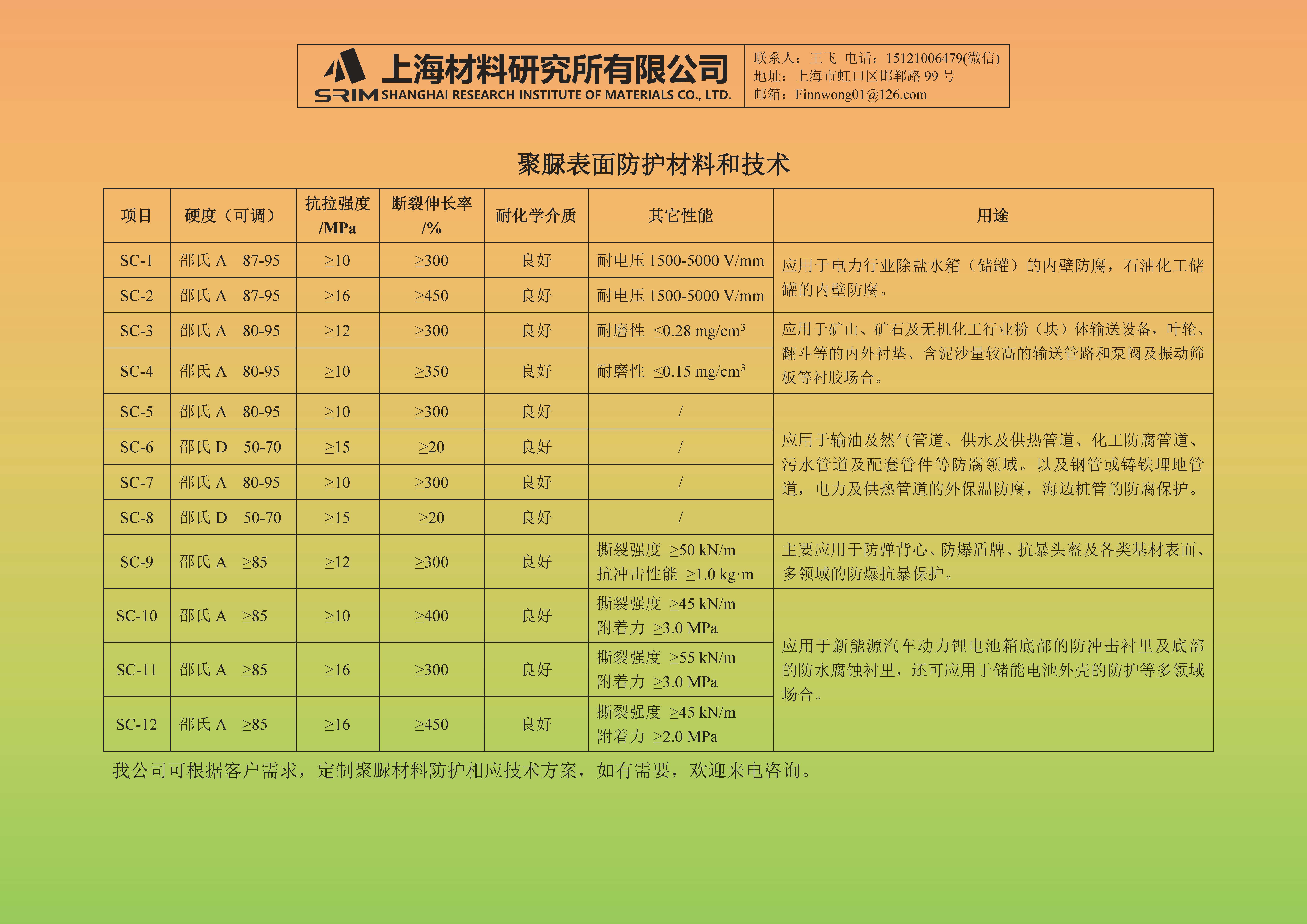 2024新澳门2024免费原料网香港